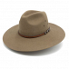 Shop the Best Australian Made Hats for Every Aussie Adventure